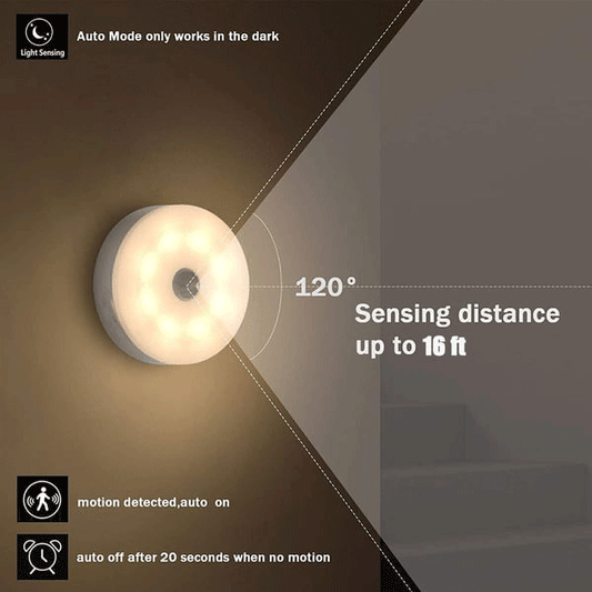 【🔥The 2024Best Energy saving lamps】💡Energy-Efficient LED Motion Sensor Light💡